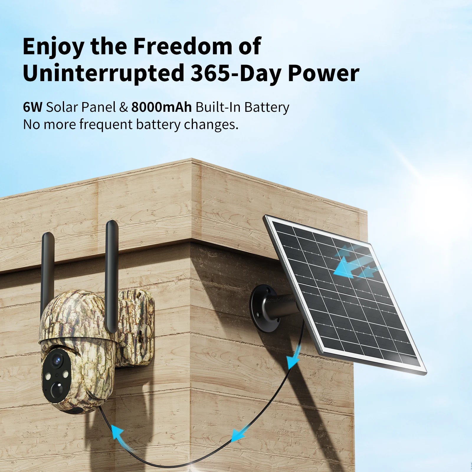 MovoVibe™ Elite 4G Solar Security Camera - 360° View